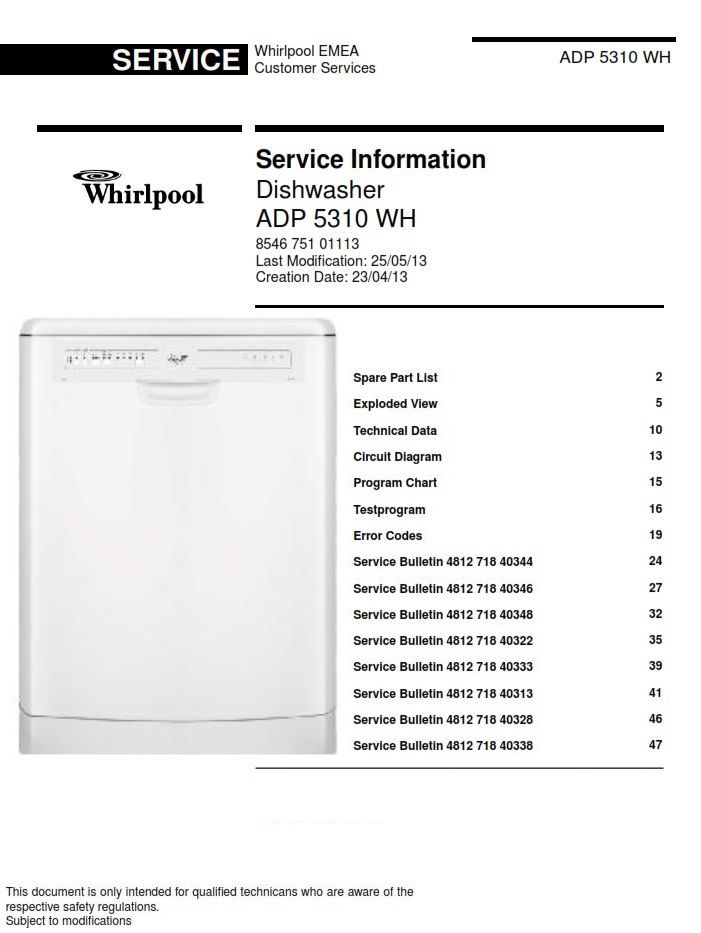 Tech Service Bulletins This Service And Repair Guide Is A Great Reference Guide For All