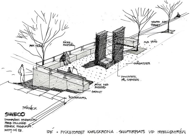 Landscape Architecture Drawings 616 best that's sketchy images on pinterest | landscape design Landscape Architecture Drawings 616 best that's sketchy images on pinterest | landscape design