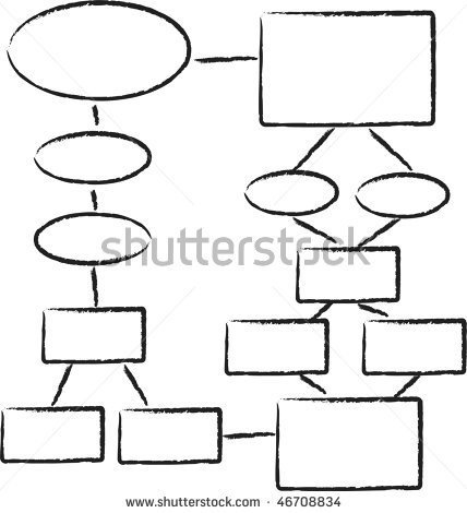 Best 25+ Flow chart template ideas on Pinterest Website layout - flow chart template for kids Best 25+ Flow chart template ideas on Pinterest Website layout - flow chart template for kids