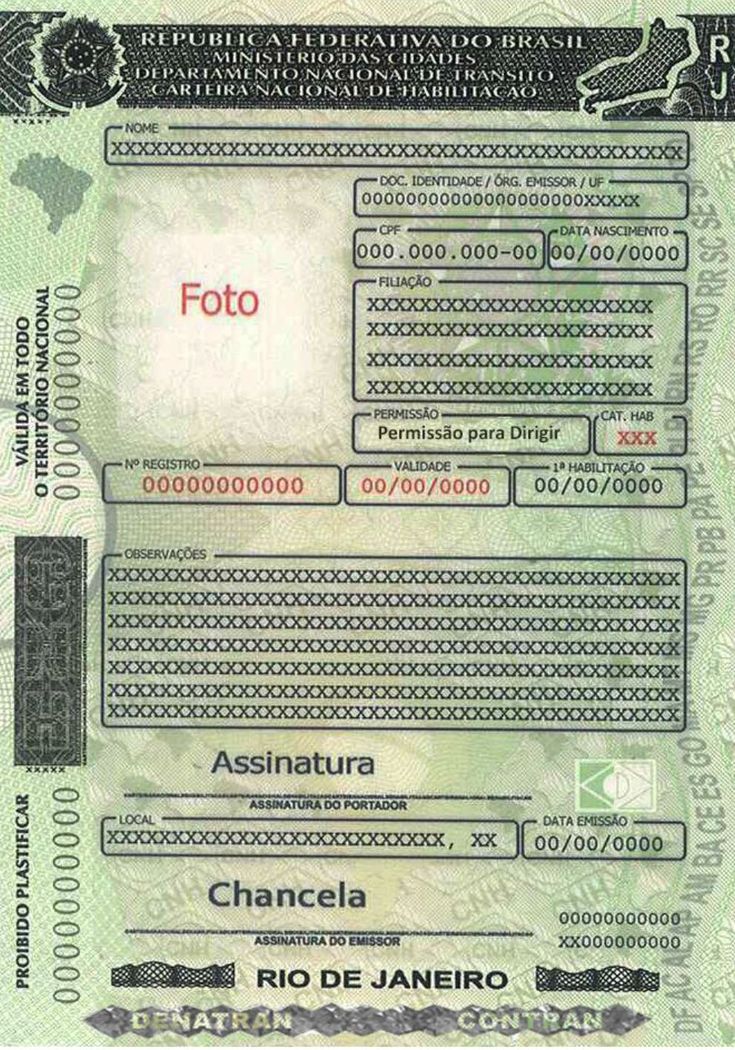 Detran exame de vista