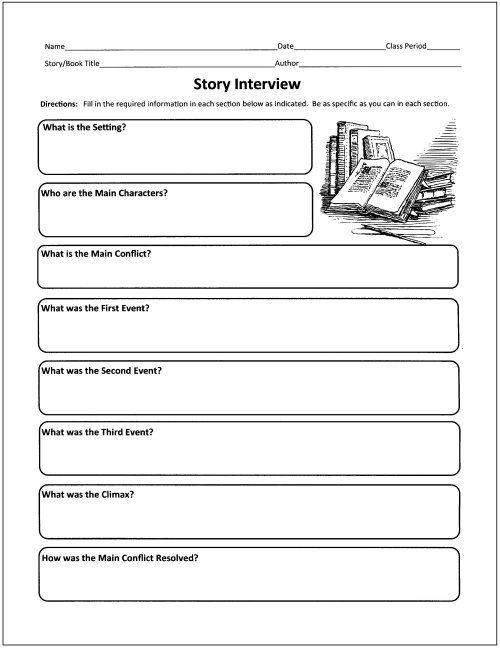 cognitive organizers The present article extends prior research on graphic organizers mainly used as a reading strategy graphic strategies, visual representation of information in a. cognitive organizers The present article extends prior research on graphic organizers mainly used as a reading strategy graphic strategies, visual representation of information in a.