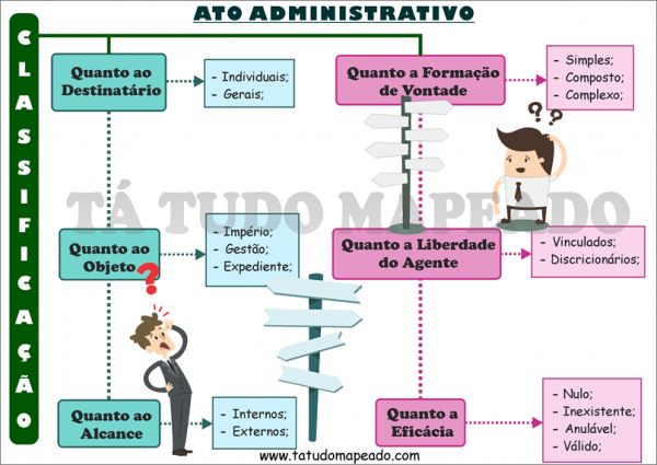 Qual a diferença entre a norma 9001 e a ISO 9000? Qual a diferença entre a norma 9001 e a ISO 9000?