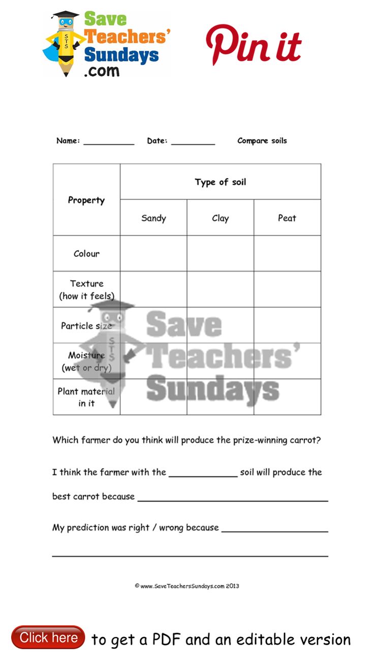 Worksheets Soil Conservation Worksheet worksheets soil profile worksheet waytoohuman free for conservation all download and share on bonlacfoods com