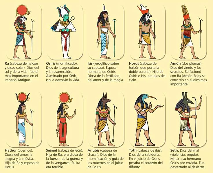 DIOSES-EGIPCIOS_ORIGINAL_rotuladab_168528 | Dioses egipcios, Egipto