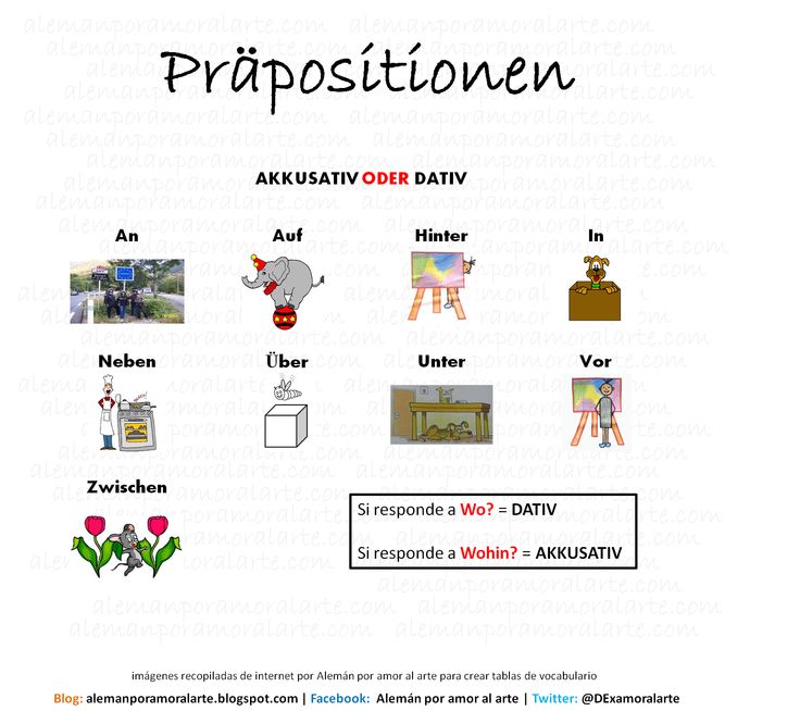 Kennenlernen akkusativ oder dativ