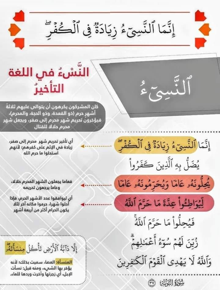 Pin By Bublee On Quran In 2021 Quran Tafseer Islam Quran Quran