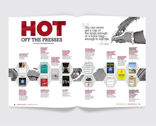 Business To Business Fashion Magazine Business To Business Fashion Magazine