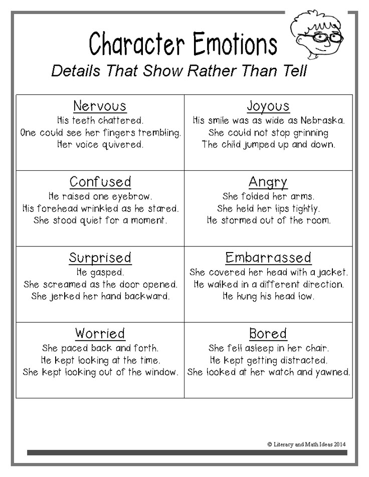 Best 25+ Narrative writing ideas on Pinterest Personal - examples of t charts Best 25+ Narrative writing ideas on Pinterest Personal - examples of t charts