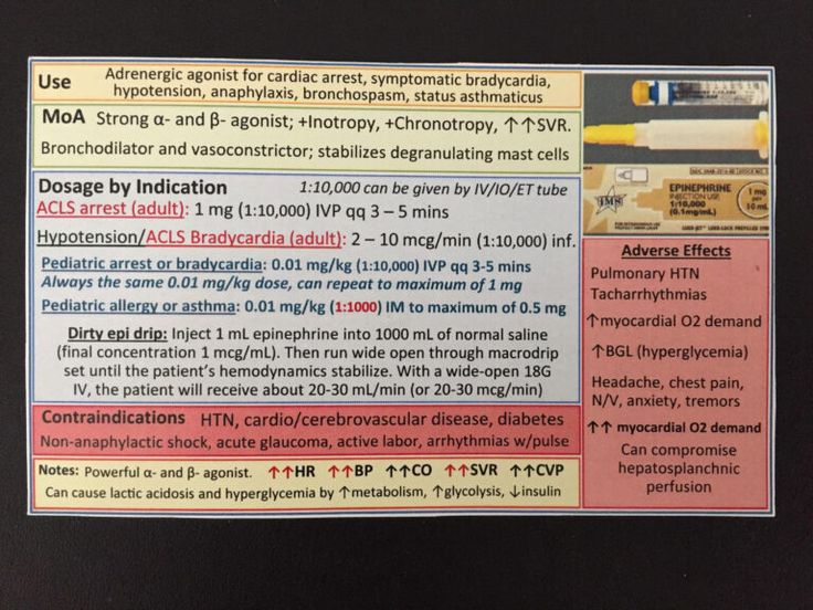 029 Template Ideas 1Jolduv33Kiz Nursing Drug Staggering Card throughout 029 Template Ideas 1Jolduv33Kiz Nursing Drug Staggering Card throughout