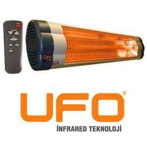 Infrared Isiticilar Heater Panosundaki Pin Infrared Isiticilar Heater Panosundaki Pin