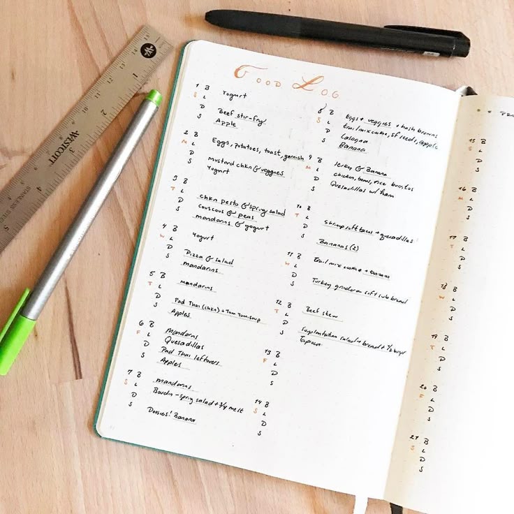 food log journal