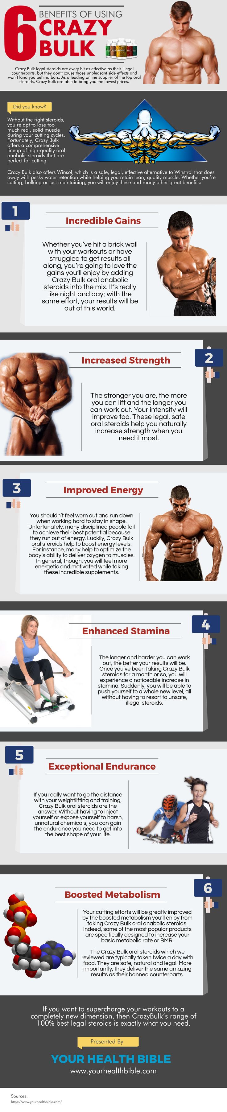 Best xbox 360 games for weight loss photo 7