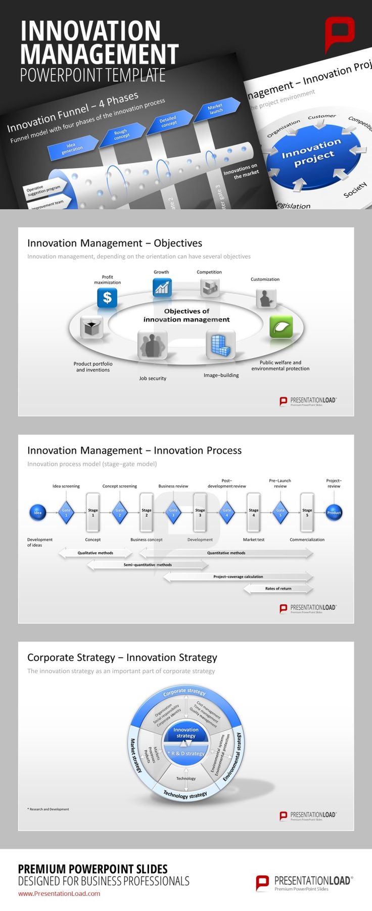 leadership in innovation The most effective innovation leaders could vividly describe their vision of the future, and as one respondent noted about his boss. leadership in innovation The most effective innovation leaders could vividly describe their vision of the future, and as one respondent noted about his boss.