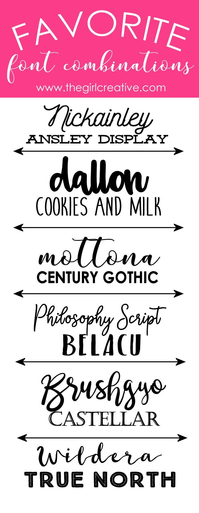 magazine font