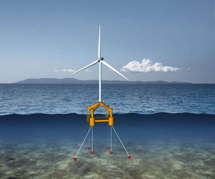 15 best Wind turbines! images on Pinterest Alternative energy - windfarm project manager sample resume 15 best Wind turbines! images on Pinterest Alternative energy - windfarm project manager sample resume