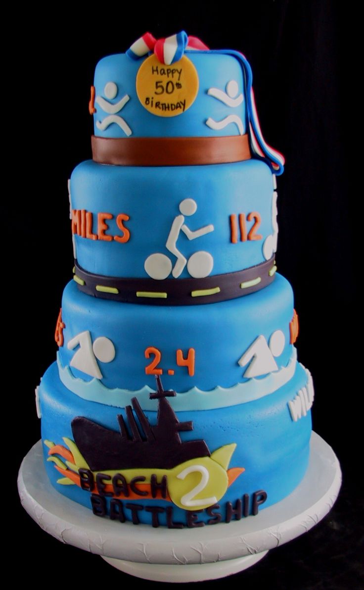 Ironman Triathlon Cake Ideas Ironman Triathlon Cake Ideas