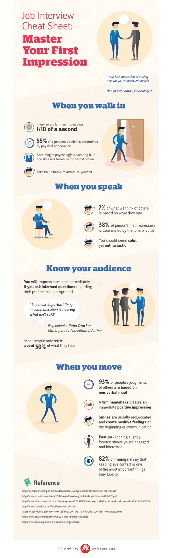 what to bring to a second interview