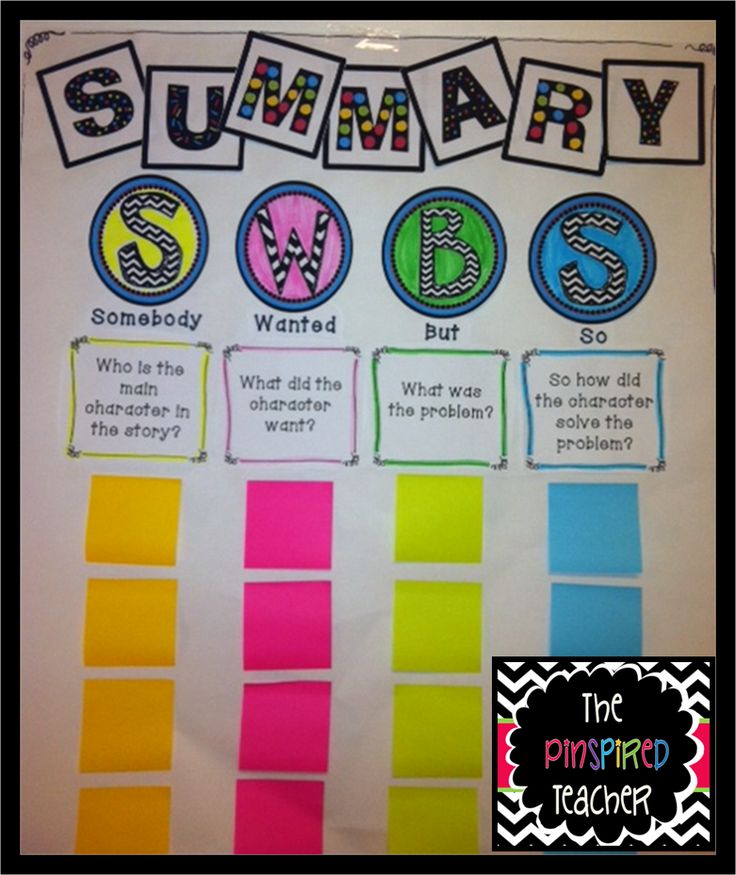 Best 25+ Summarizing anchor chart ideas on Pinterest Summary - how to write a summary analysis and response Best 25+ Summarizing anchor chart ideas on Pinterest Summary - how to write a summary analysis and response