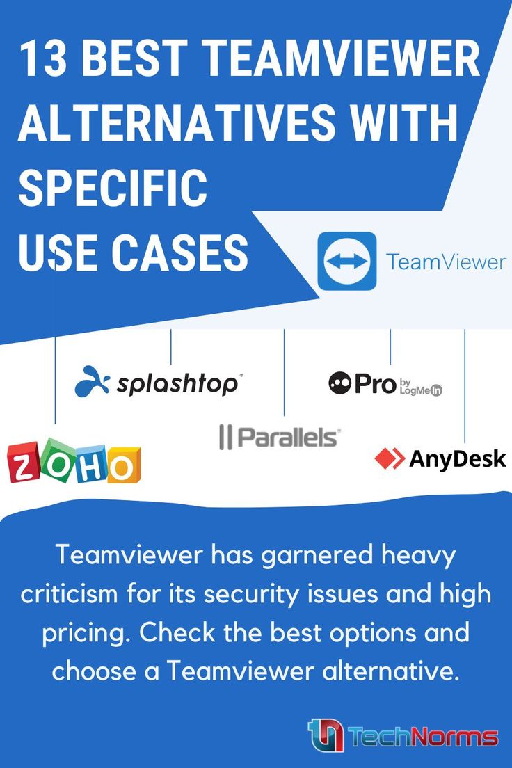 alternatives to teamviewer alternatives to teamviewer
