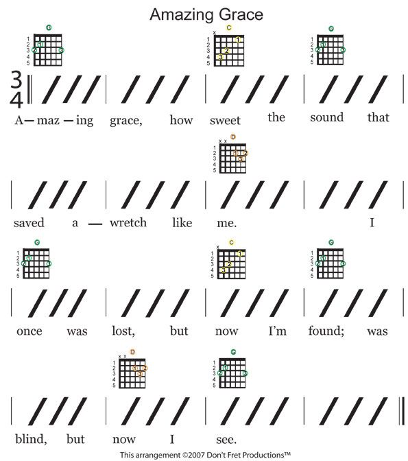 Color coded sheet music of Amazing Grace for guitar chords ...