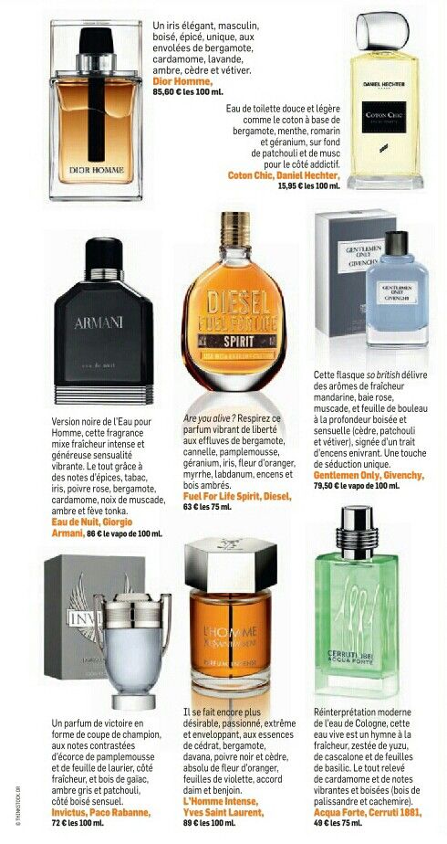 Résumé ! ;-) | Best perfume for men, Best fragrance for men, Men perfume