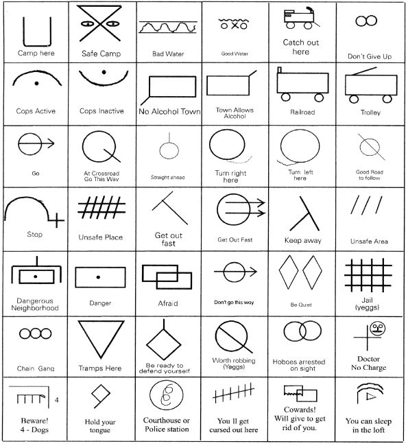 375 best symbol images on pinterest pattern places to visit and 375 best symbol images on pinterest pattern places to visit and