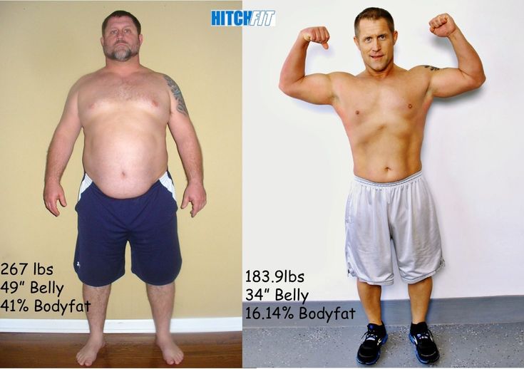 Pin On 80 Pound Weight Loss Pin On 80 Pound Weight Loss