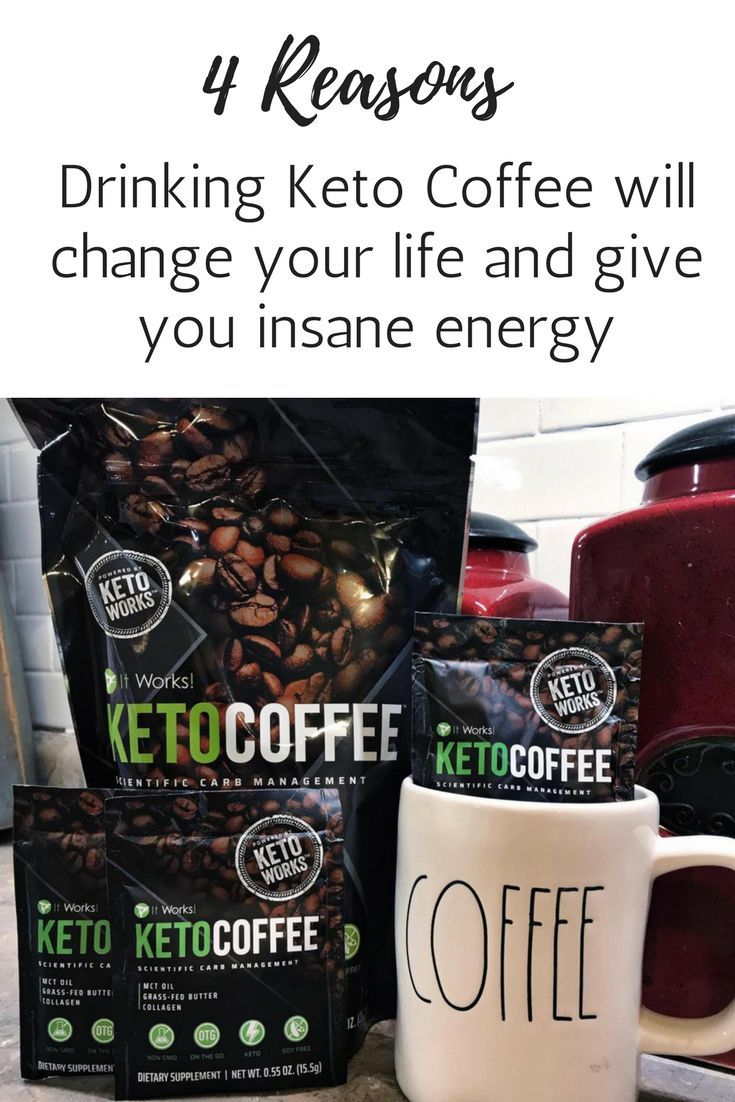 The Coffee Products That Will Change Your Whole Day The Coffee Products That Will Change Your Whole Day