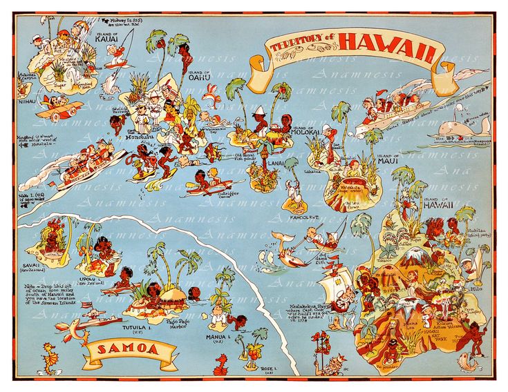 Vintage Map Decor Vintage Map Decor