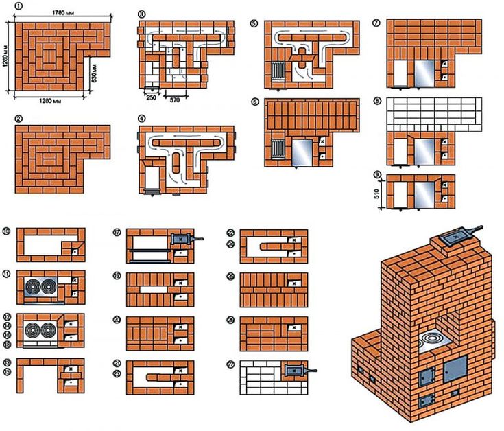 порядовая схема кладки печи