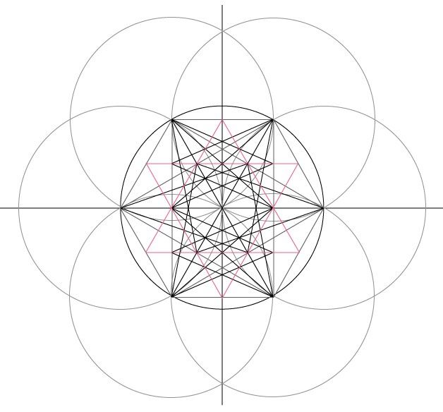 1854 best ARCHI-GEOMETRIE images on Pinterest Mandalas, Sacred - polar graph paper 1854 best ARCHI-GEOMETRIE images on Pinterest Mandalas, Sacred - polar graph paper