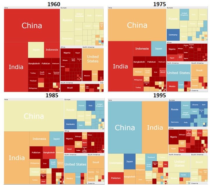 Cat Breed Data Visualization Cat Breed Data Visualization