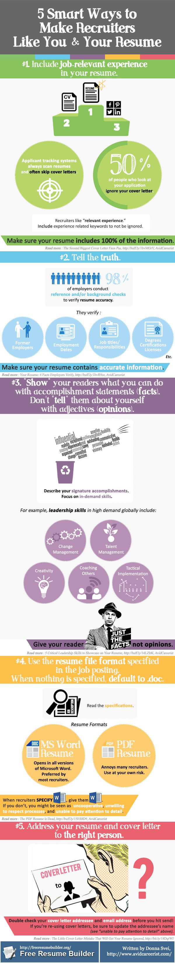 prezi resume examples