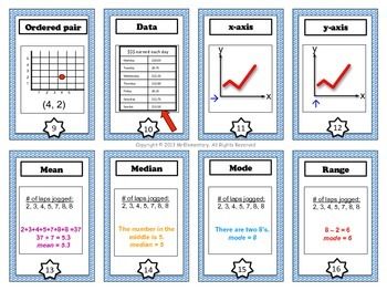 word graphing