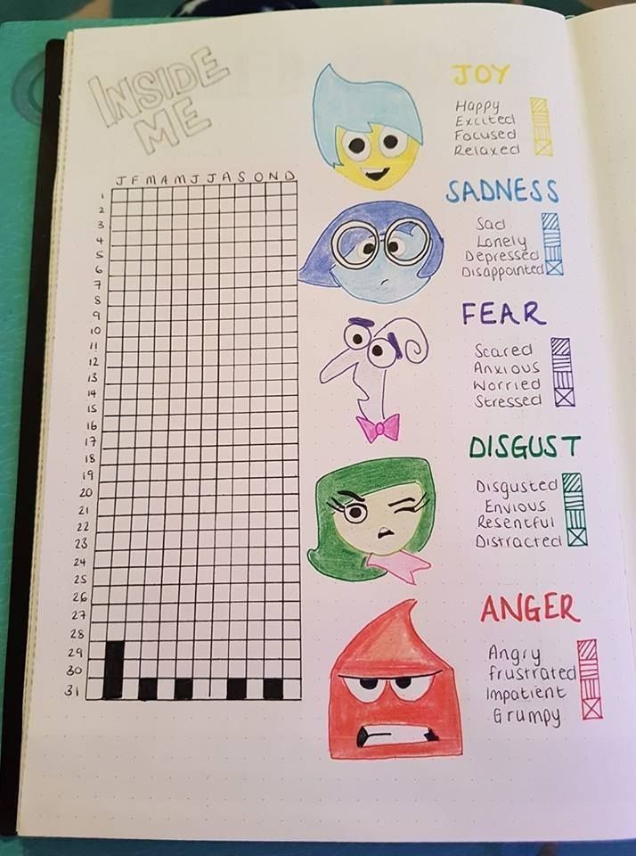 Simple Bullet Journal Ideas for Organizing and …
Simple Bullet Journal Ideas to Organize and Accelerate Your Ambitious Goals … #acceleration #bullet #einfache #ideen #i
The post Simple Bullet Journal Ideas for Organizing and … appeared first on Woman Casual.
Simple Bullet Journal Ideas for Organizing and …
Simple Bullet Journal Ideas to Organize and Accelerate Your Ambitious Goals … #acceleration #bullet #einfache #ideen #i
The post Simple Bullet Journal Ideas for Organizing and … appeared first on Woman Casual.