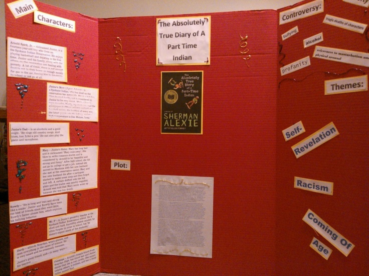 board book report 21 best school tri fold display board images on board book report 21 best school tri fold display board images on