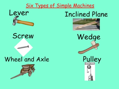 Simple Kitchen Machines Worksheet 25 best grade 2 simple machines images on pinterest | teaching Simple Kitchen Machines Worksheet 25 best grade 2 simple machines images on pinterest | teaching