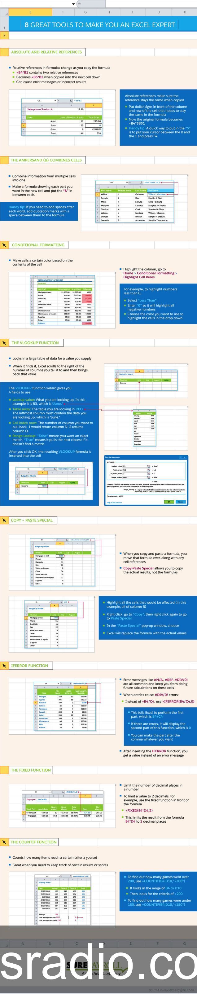 8 tips to protect ells