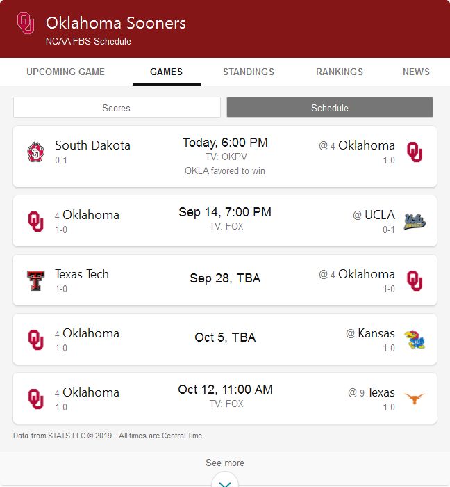 Stay Updated with NCAA Football Scores and News
