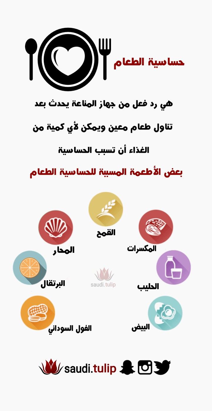 مدرسة الحساسية الغذائية الصحية