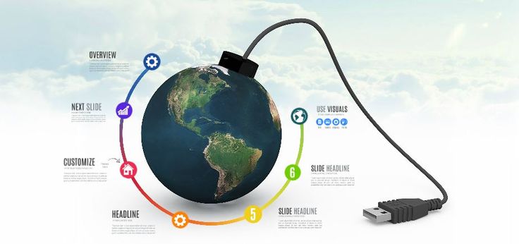 A free Prezi Template with u201caround the worldu201d concept A 3D earth - pyramid template A free Prezi Template with u201caround the worldu201d concept A 3D earth - pyramid template