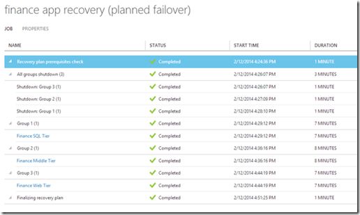 srm recovery plan export report - Google Search Disaster - recovery plan srm recovery plan export report - Google Search Disaster - recovery plan