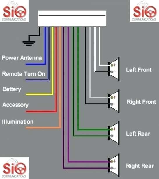 24 Perfect Set Up Ideas Car Audio Systems Pioneer 24 Perfect Set Up Ideas Car Audio, Wiring Schematic For Pioneer Car Stereo