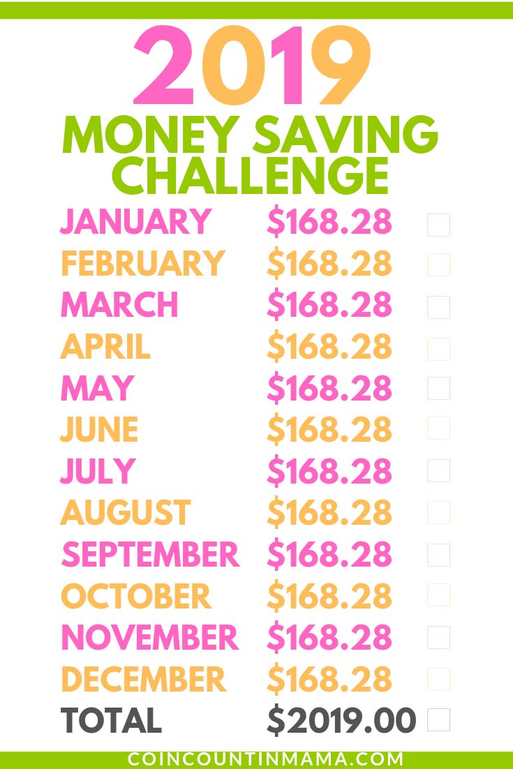 Save 2021 with the 52Week Money Challenge Save 2021 with the 52Week Money Challenge