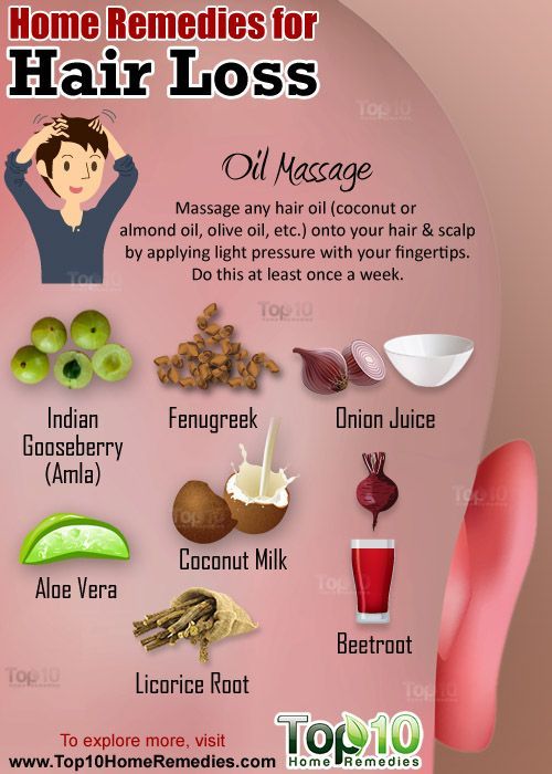 Hair Loss Reversal Natural Remedies Hair Loss Reversal Natural Remedies