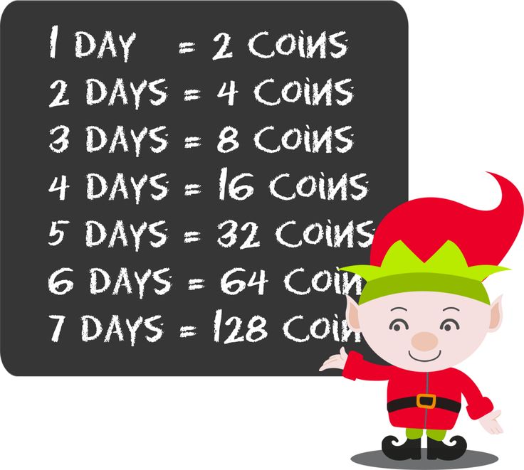 Best Chinese alphabet ideas on Pinterest Language Log In addition all students will have a chance to participate in many hands on activities to explore the rich culture and traditions of China such as cooking