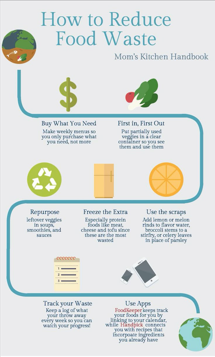 how to avoid wastage of food One way to reduce this type of food loss and waste is to simply redistribute food by giving it to food banks and similar outreach groups. how to avoid wastage of food One way to reduce this type of food loss and waste is to simply redistribute food by giving it to food banks and similar outreach groups.