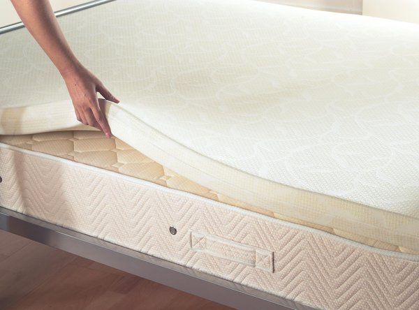 7 Best Foam Latex Mattresses Made To Measure Images On Pinterest Instant Prices And Onine Ordering For Made To Measure Mattress Overlays