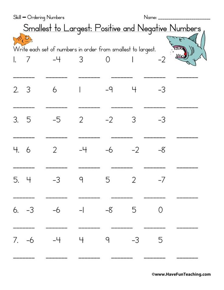 ordering negative numbers worksheet Negative numbers worksheet