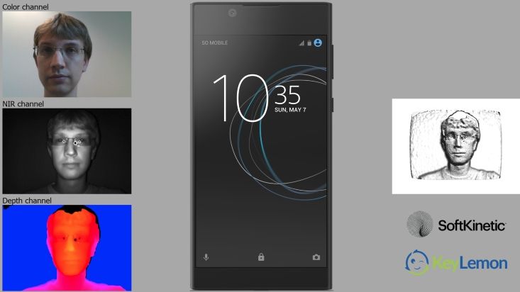 Has Sony Perfected Smartphone Face Unlock Unlocked Cell Phones Sony Mobile Phones Smartphone Has Sony Perfected Smartphone Face Unlock Unlocked Cell Phones Sony Mobile Phones Smartphone